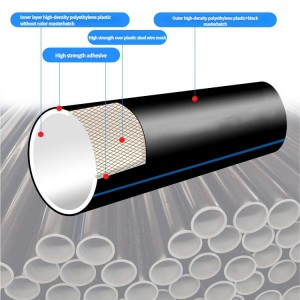 HDPE Steel Wire Reinforced Composite Pipe